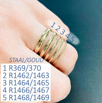 Charmin&#039;s Ring Staal Rond Medium 2,9 MM R1466